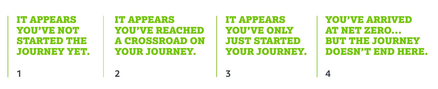 The language used even when the user answers the wrong question needs to be positive.